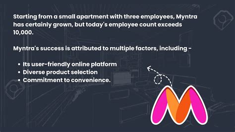 Myntra’s Marketing Strategies – Case Study 2024 [PDF] .